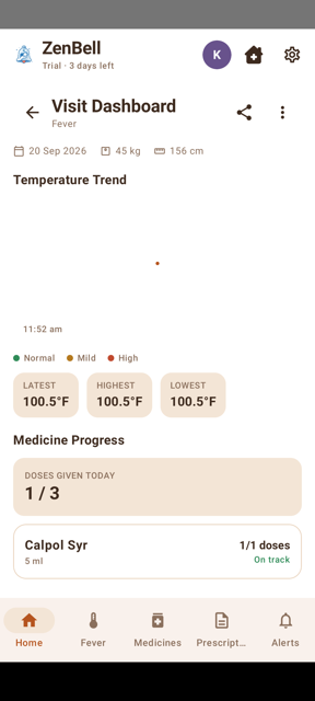 Visit dashboard with a temperature trend chart and medicine dose progress